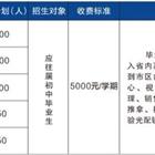 普通中专班
