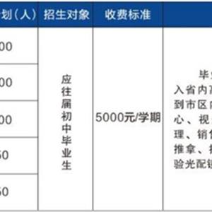 普通中专班